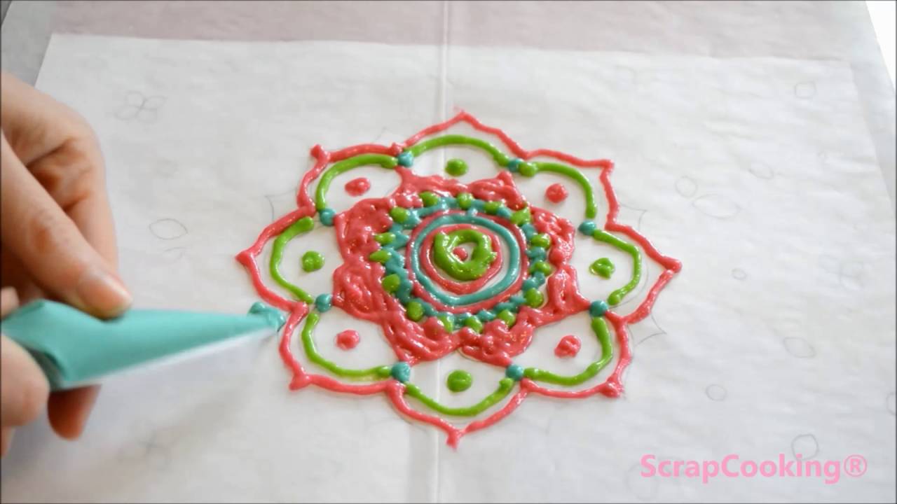 Diy Creatif Realiser Un Roll Cake Imprime Ou Decore Youtube Diy Creatif Realiser Un Roll Cake Imprime Ou Decore Youtube
