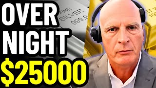 Silver Price ALERT — Mike McGlone: The Trigger That Could Send Silver Soaring