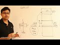 191 System calls Vs function calls