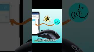 Do you want to free your hands from keyboard typing?