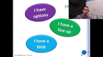 Math 30-2 Diploma Prep - 11. counting methods