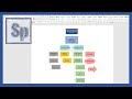 Word - Crear un organigrama en Word y personalizarlo. Tutorial en espaol HD