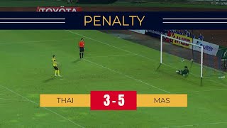 PENALTY Shootout - Thailand vs Malaysia (3-5) | Thai King's Cup Football Tournament 2022