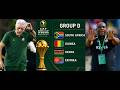 AFCON 2027 Qualifiers Groups Confirmed & Bafana Bafana Grouped With Guinea, Eritrea & Benni's Kenya