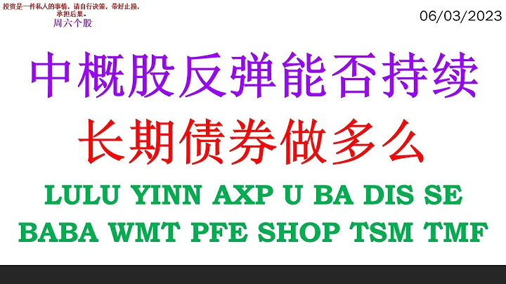 中概股反彈能否持續 長期債券做多麼 LULU YINN AXP U BA DIS SE BABA WMT PFE SHOP TSM TMF - 天天要聞