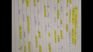 The doctrine of lapse #lord Dalhousie 1857