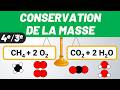 TRANSFORMATION CHIMIQUE ✅ Conservation de la masse (Calcul) 🎯 4e | 3e | Collège
