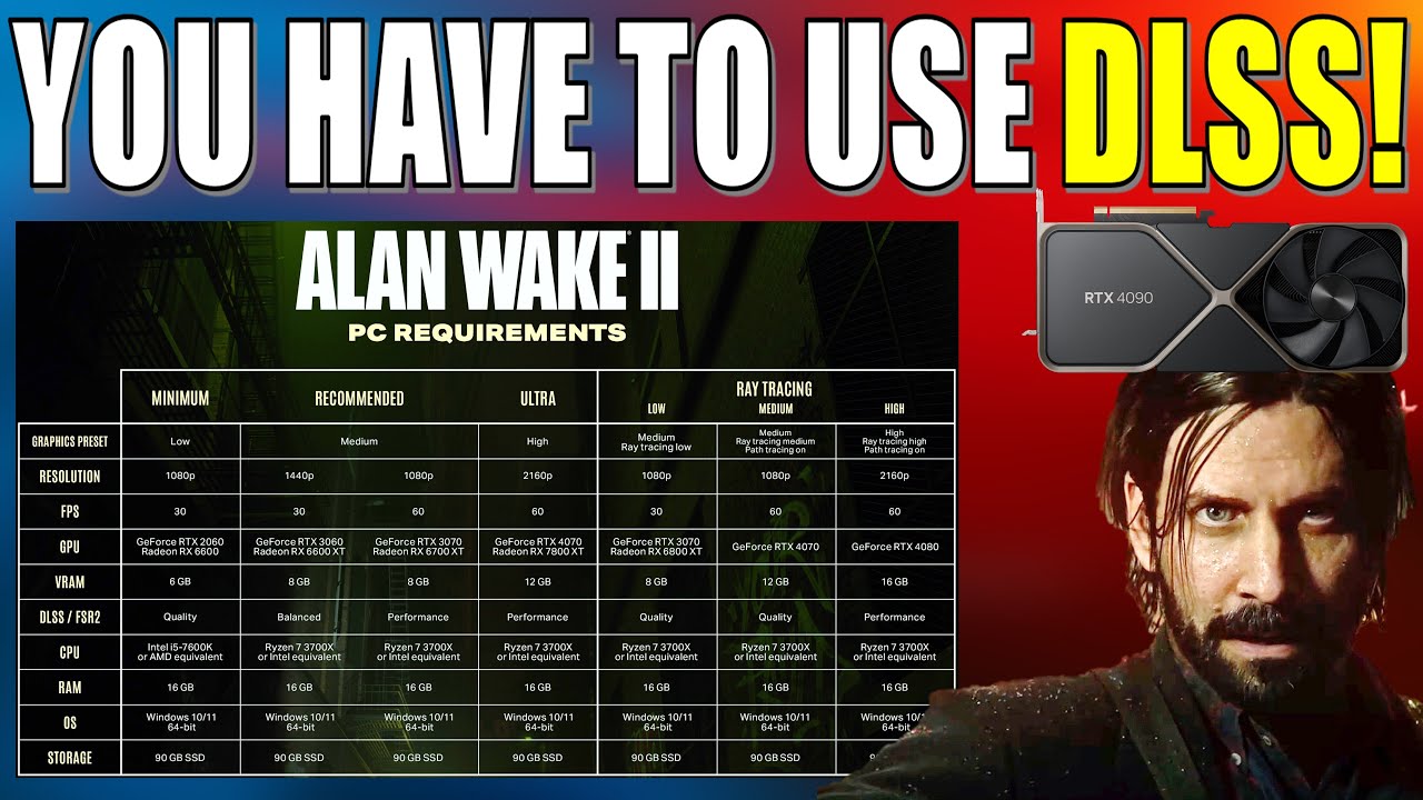 Alan Wake 2 - Crazy PC Recommended Requirements