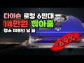 다이슨 로봇청소기가 6만원대라니 바닥청소 맡기세요 360 vis nav 필터 세트 14만원 깎아드려요 304631-01 972065-01 블루 니켈