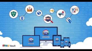 Zoho Vault - Password Manager FREE FREE screenshot 2