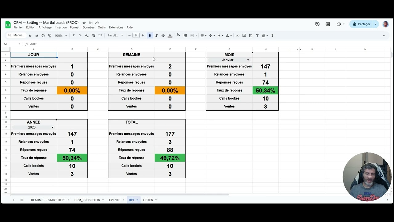 créer un CRM Google Sheets pour suivre vos prospects sans outil complexe
