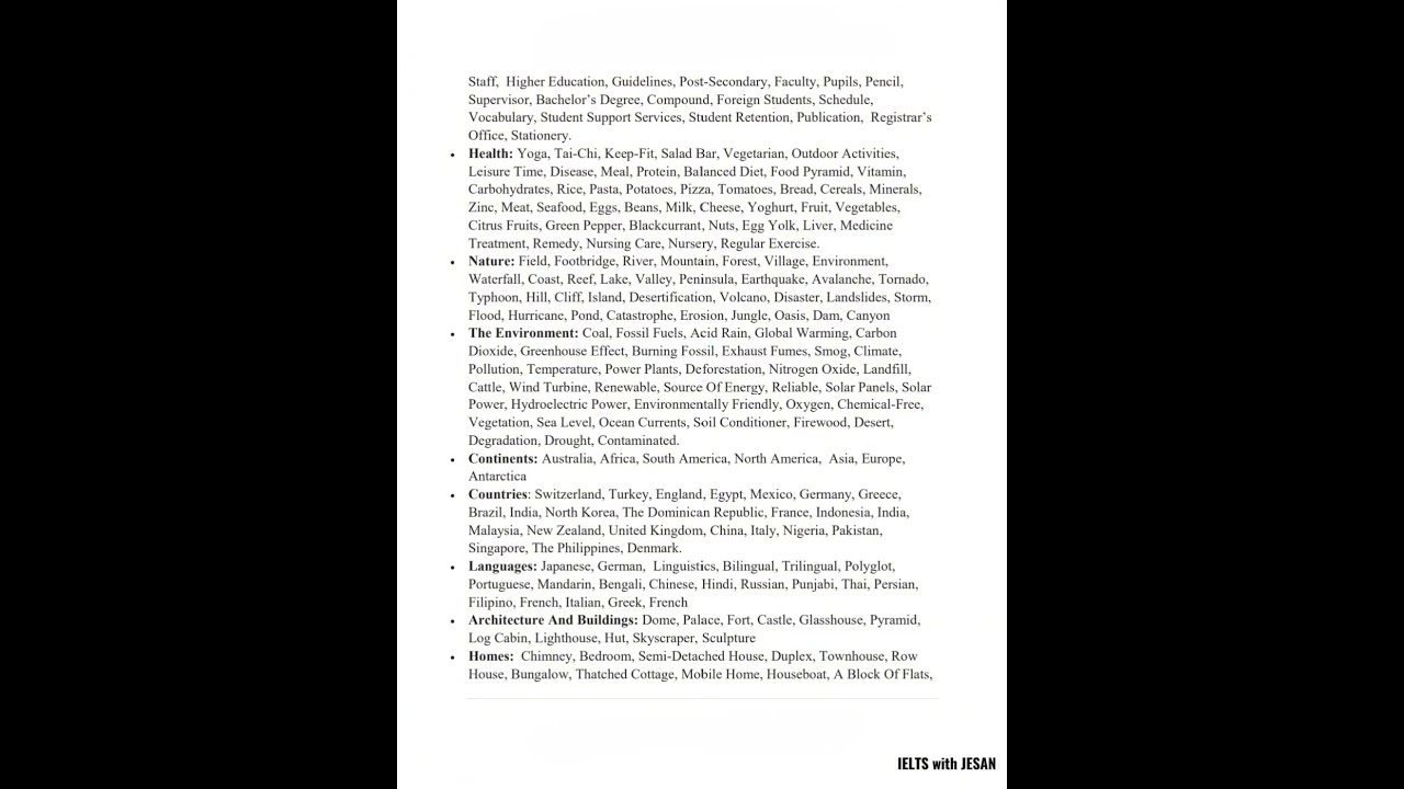 Important list of words in listening test. 1200 Words