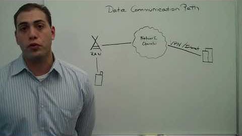 Wireless M2M Basics:  Data Communication Path, VPN vs Plain Internet Connections