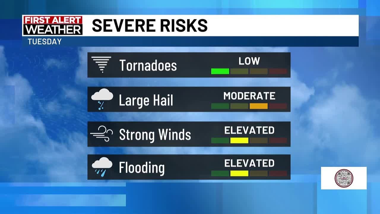 First Alert Action Day: Strong to severe storms possible this afternoon ...