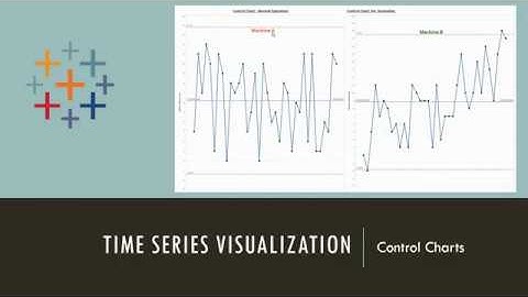 Time Series Visualization Using Tableau  Control Charts