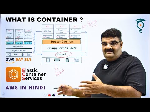 Day 314 Amazon ECS Elastic Container Services | What Is Container ? | How Container works ? In Hindi