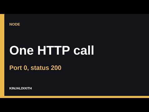 How to Test a Node.js HTTP Server With node:test