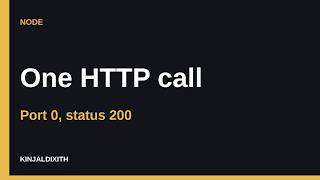 How to Test a Node.js HTTP Server With node:test
