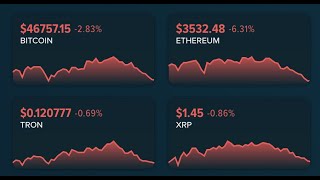 Как пополнить депозит на poloniex?