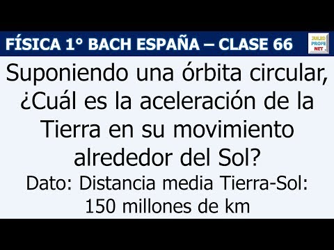 66. MOVIMIENTO CIRCULAR UNIFORME (Ejercicio 7)