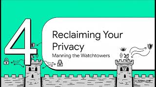 Fortify Your PC. Windows Security Hardening for the Average Yogi Bear