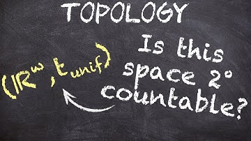 Countability axioms | Part 1 | Topology