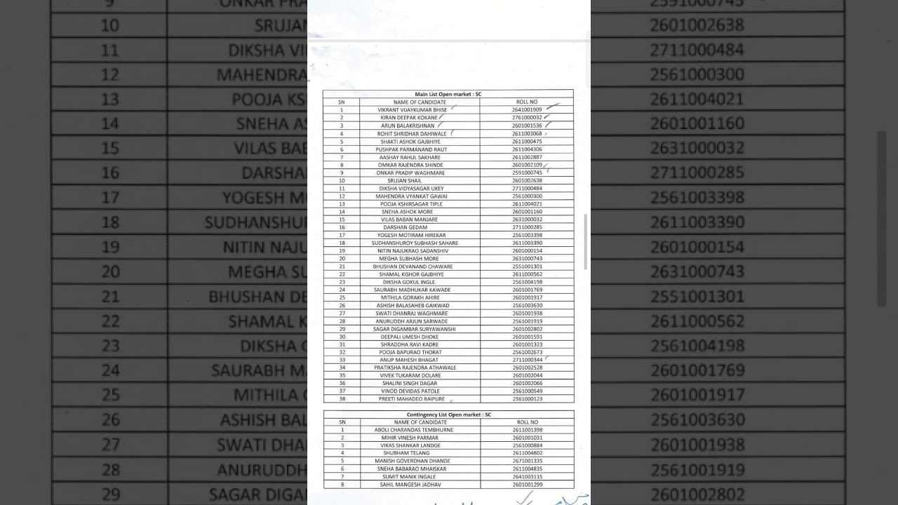 LIC ADO FINAL RESULT MUMBAI DIVISION| Pl Compete 1k like