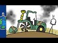 Challenges and Innovations in Agriculture
