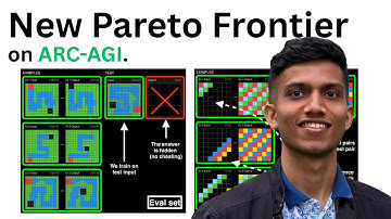Exploring "New Pareto Frontier on ARC-AGI" with Mithil Vakde | Deep Learning Study Session