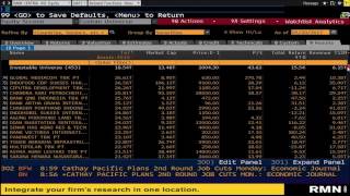 Video Tutorial Bloomberg Terminal Fungsi EQS