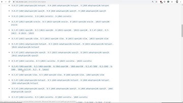 How to find Tomcat Docker Base Images