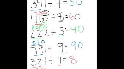 5.2 Estimate Quotients