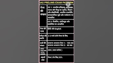 UPSC EXAM PATTERN IN HINDI | UPSC SYLLABUS IN HINDI | UPSC (IAS) #shorts #viral #video #upsc #exam