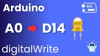 digitalWrite on Analog Pins ? Arduino ADC - Pin Mapping Explained for Beginners ✨