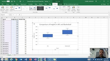 10 Maths - Creating Box Plots in Excel