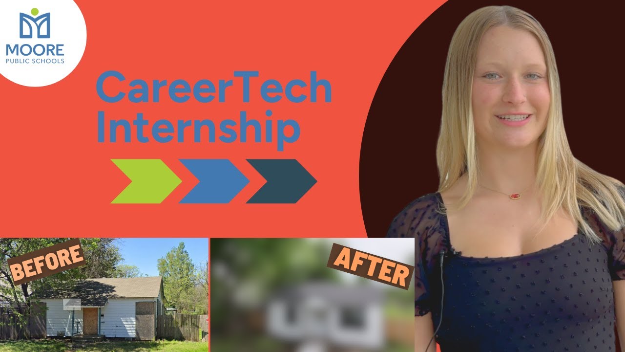 MPS CareerTech Real Estate Intern