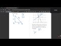 SAT Math 2020 last problems