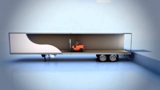 Trailer Creep Accident