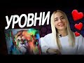 Уровни поддержки и сопротивления. Курс биткоина. Форекс. Нефть.