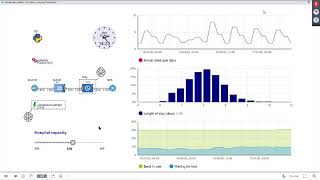 15 October 2020   Pypeline – A Python connector library for AnyLogic