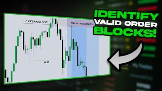 Secret Way To Identify High Probability Order Blocks.. (Complete Guide)