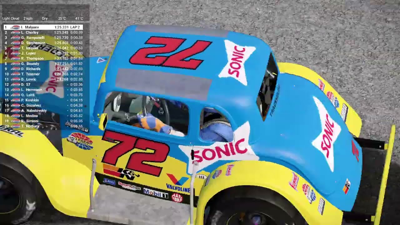 AMS2|P3 Single Player AI|34 Ford Coupe Legends Mod|Donington National