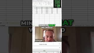 Real Estate: Cash Flow Analysis and Profit Margins #shorts