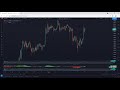 XRP - Ripple Technical Analysis for May 6, 2021 - Ripple