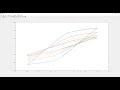 PSpice og MATLAB/Simulink flow
