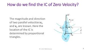 Topic 4 Instantaneous Center of Zero Velocity