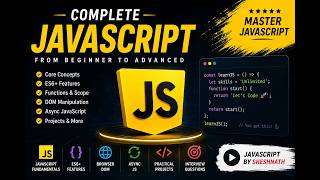 🚀 Function Expression in JavaScript Explained | Anonymous Functions & Hoisting | Part 6
