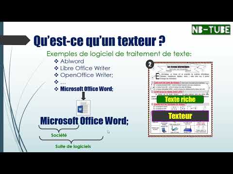 Vidéo: Qu'est-ce qu'un test de traitement de texte ?