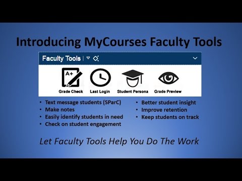 SPC Faculty Tools for MyCourses