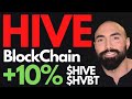 Hive BlockChain Stock ROCKETS After Insane Revenue Potential Released. EXPLODING AFTER HOURS +15%!!